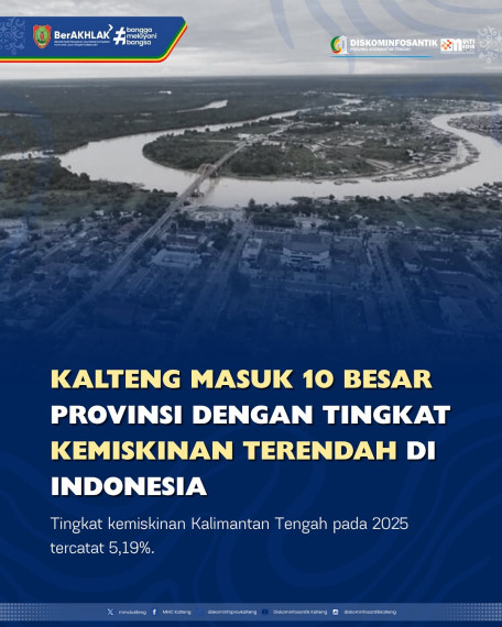 Gambar Kalimantan Tengah kembali menunjukkan progres pembangunan yang nyata!
