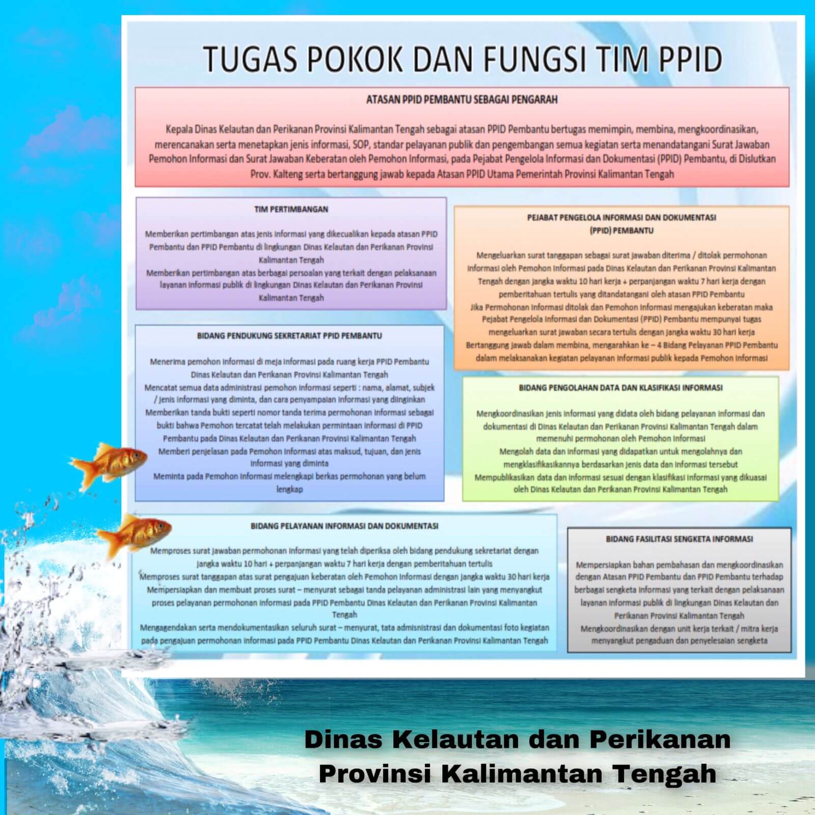 Tugas Pokok dan Fungsi PPID
