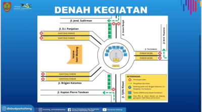 Layout Pelaksanaan Kegiatan Huma Betang Night