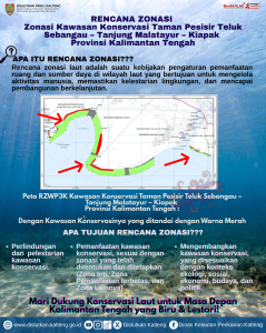 Rencana Zonasi Kawasan Konservasi di Kalimantan Tengah