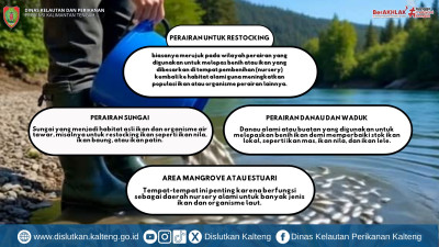 Perairan Untuk Restocking