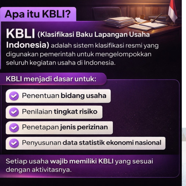 Gambar Apa itu KBLI