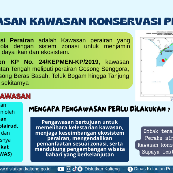 Gambar Kawasan Konservasi Perairan