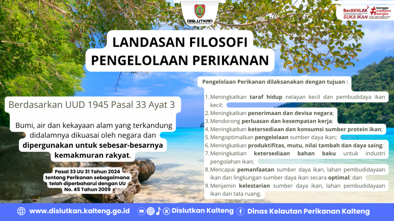Gambar Landasan Filosofi Pengelolaan Perikanan
