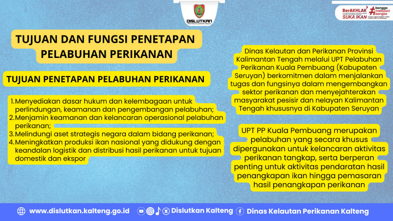 Gambar Tujuan dan Fungsi Penetapan Pelabuhan Perikanan