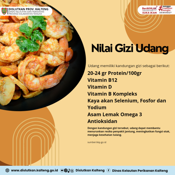 Gambar Nilai Gizi Udang