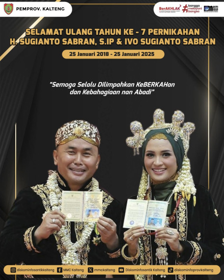 Gambar Selamat Ulang Tahun Ke - 7 Pernikahan H. Sugianto Sabran, S.IP & Ivo Sugianto Sabran 25 Januari 2018 – 25 Januari 2025  “Semoga Selalu Dilimpahkan KeBERKAHan dan Kebahagiaan nan Abadi”