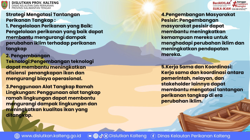 Gambar Mengatasi Tantangan Perikanan Tangkap di Era Perubahan Iklim