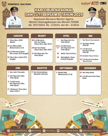 Gambar HARI LIBUR NASIONAL DAN CUTI BERSAMA TAHUN 2025 🗓️