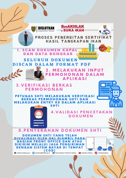 Gambar Proses Penerbitan Sertifikat Hasil Tangkapan Ikan (SHTI)