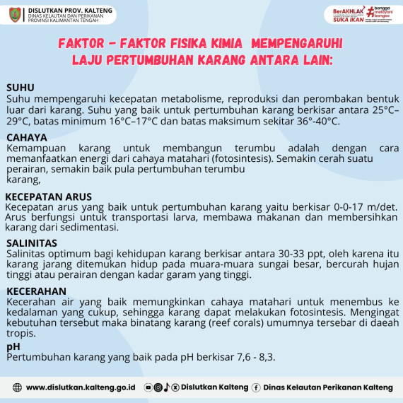 Gambar Faktor Fisik-Kimia Perairan Laut