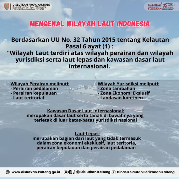 Gambar mengenal wilayah laut Indonesia