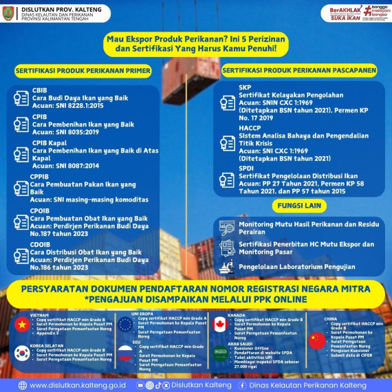 Gambar 5 Perizinan dan Sertifikasi Yang Harus Kamu Penuhi