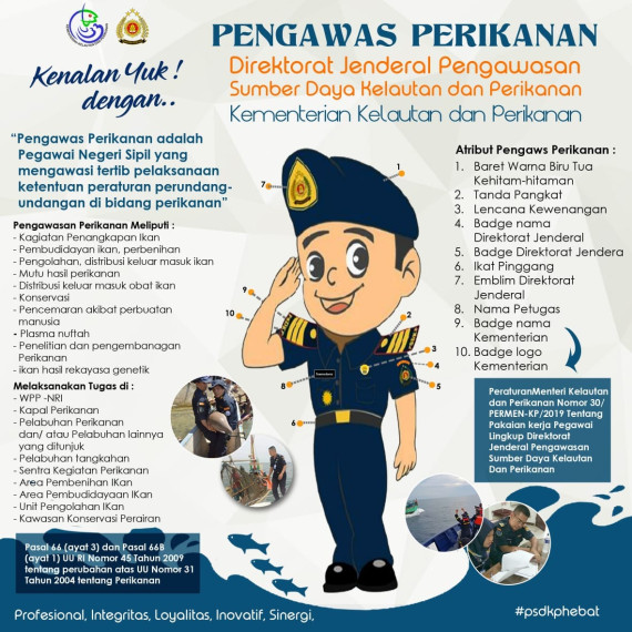 Gambar Tugas dan Wewenang Pengawas Perikanan
