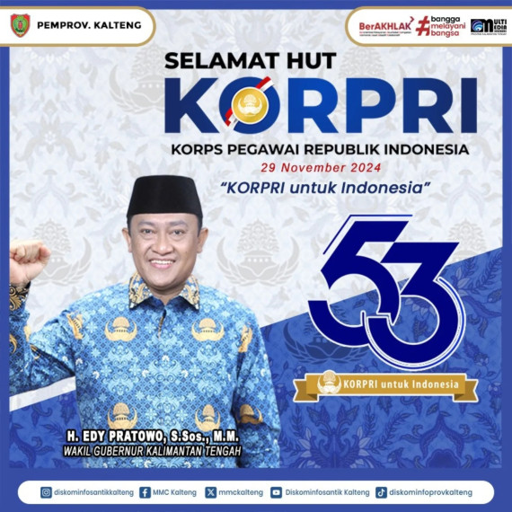 Gambar Selamat HUT ke-53 KORPRI 29 November 2024
