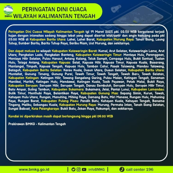 Gambar Kondisi Cuaca Tidak Bersahabat, Nelayan Kumai Kesulitan Melaut