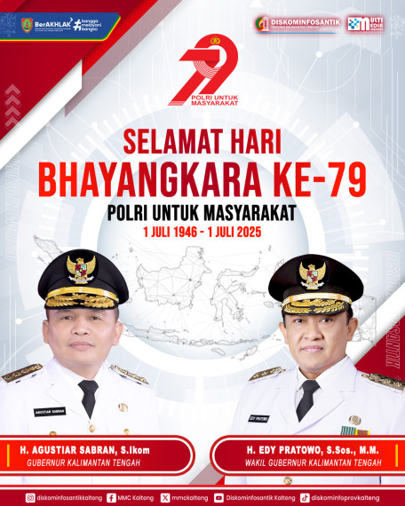 Gambar Selamat HUT ke-79 BHAYANGKARA kepada seluruh jajaran Kepolisian Negara Republik Indonesia.