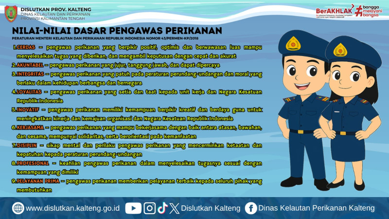 Gambar Nilai Dasar Pengawas Perikanan