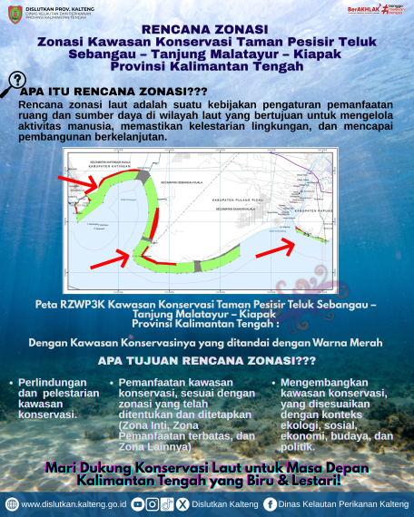 Gambar Rencana Zonasi Kawasan Konservasi di Kalimantan Tengah