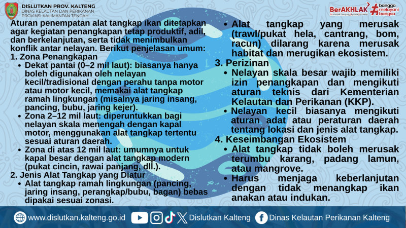 Gambar Aturan Penempatan Alat Tangkap Ikan