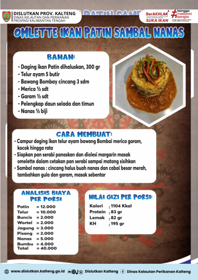 Gambar Bosan dengan menu masakan ikan itu-itu aja Nih Mimin bagikan resep yg menggugah selera kita nih Omelette ikan patin sambal nanas Nyammyyyyy Jangan lupa dicoba ya...