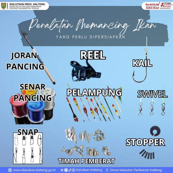 Gambar Peralatan Memancing Ikan
