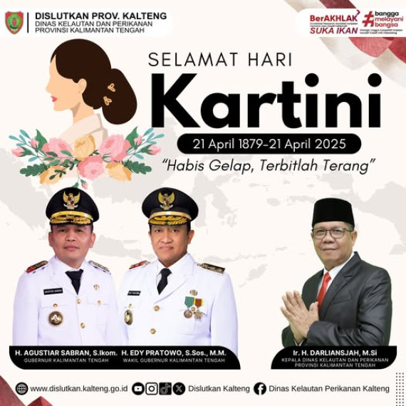 Gambar Selamat Hari Kartini, 21 April 2025