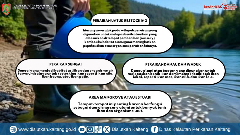 Gambar Perairan Untuk Restocking