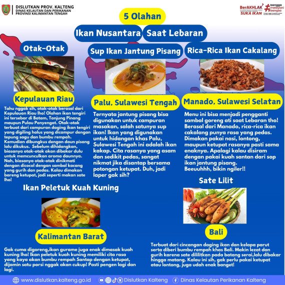 Gambar 5 Olahan Ikan Nusantara saat Lebaran