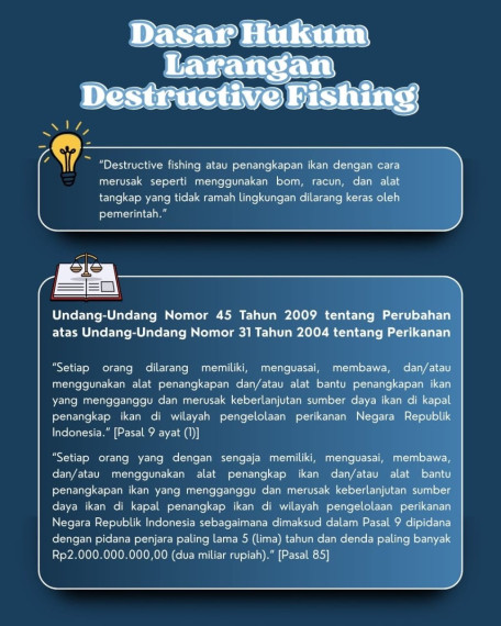 Gambar Dasar Hukum Larangan Destructive Fishing