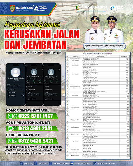 Gambar Pengaduan Informasi Kerusakann Jalan dan Jembatan Kalimantan Tengah