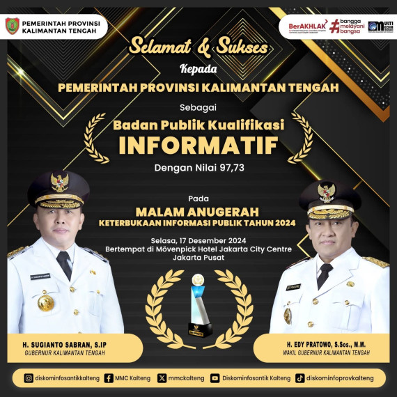 Gambar Pemerintah Provinsi Kalimantan Tengah meraih prestasi membanggakan sebagai Badan Publik Kualifikasi INFORMATIF dengan nilai 97,73 pada Malam Anugerah Keterbukaan Informasi Publik Tahun 2024