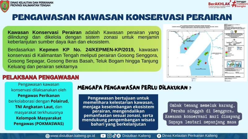 Gambar Kawasan Konservasi Perairan
